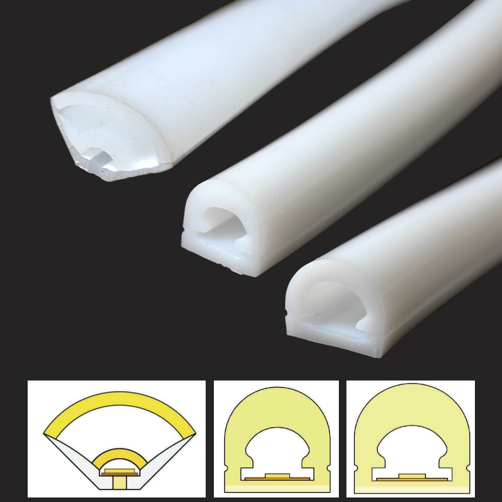 Diffusion Material Roll - Tubo de cobertura de Gel de