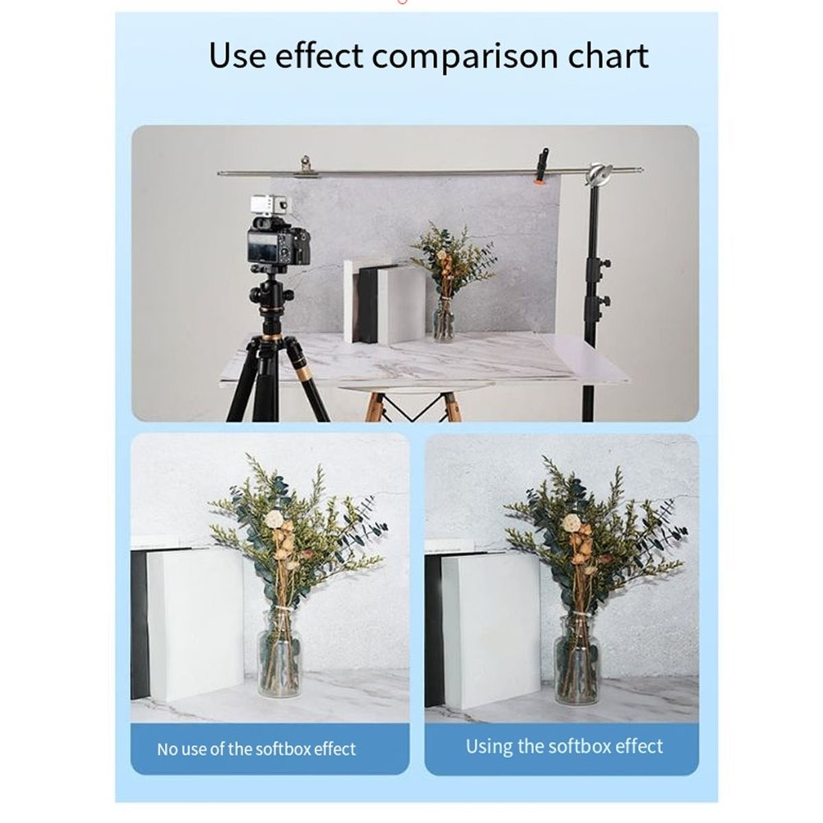 Photography Lighting Modifiers - Difusor de Flash Actualizado 2026 para