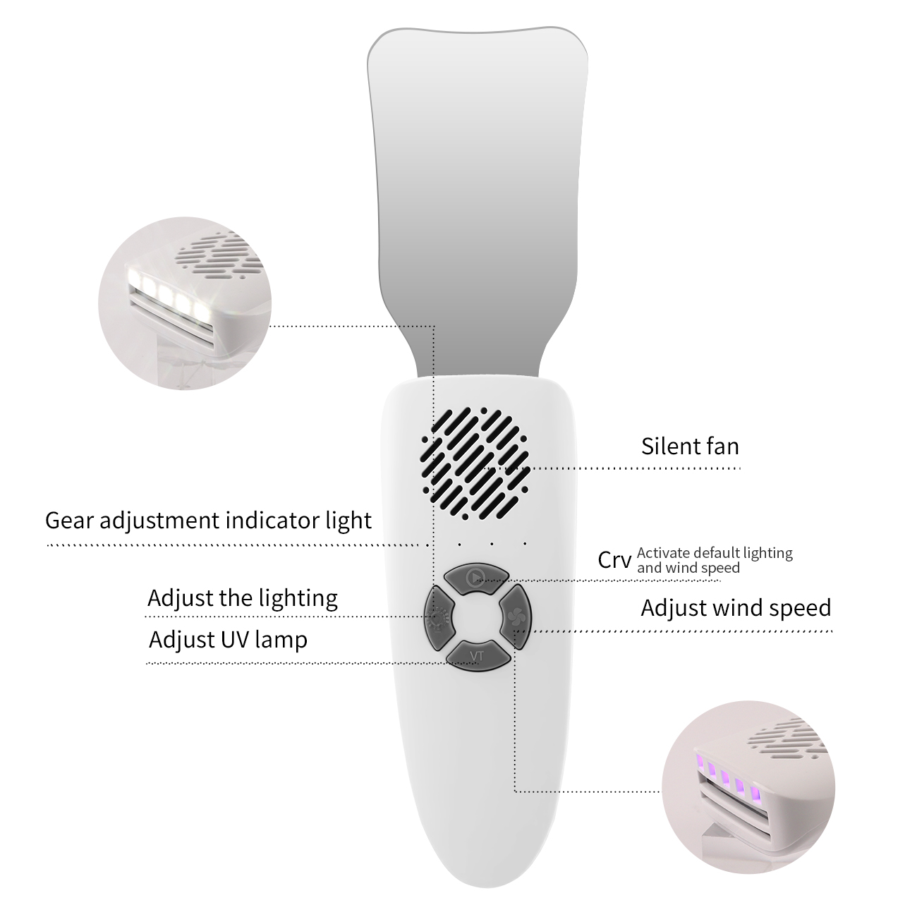Kit de Espejos Dentales Antiva - Photography With Lighting reseña y precio