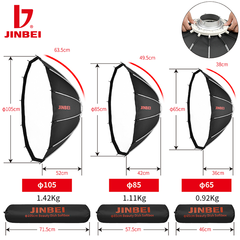 JINBEI 65 - Kit de Iluminación - Photography With Lighting reseña y precio