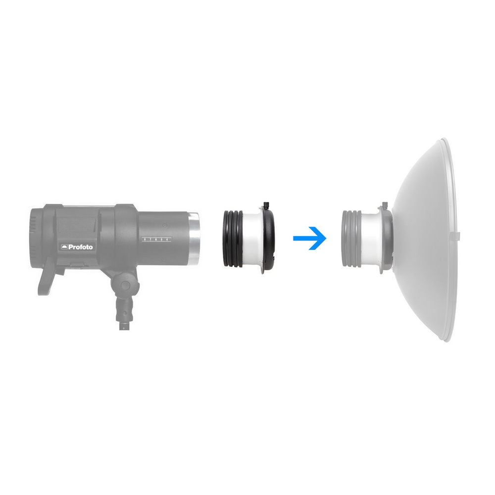 Anillo Adaptador Speedring, Co - Photography Lighting System reseña y precio